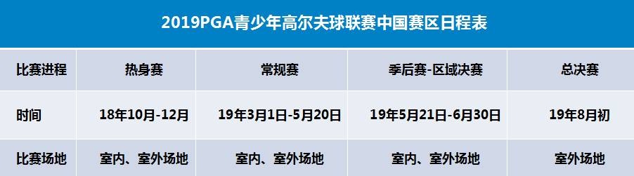 2019賽季的賽事日程安排終于出來(lái)了！.png